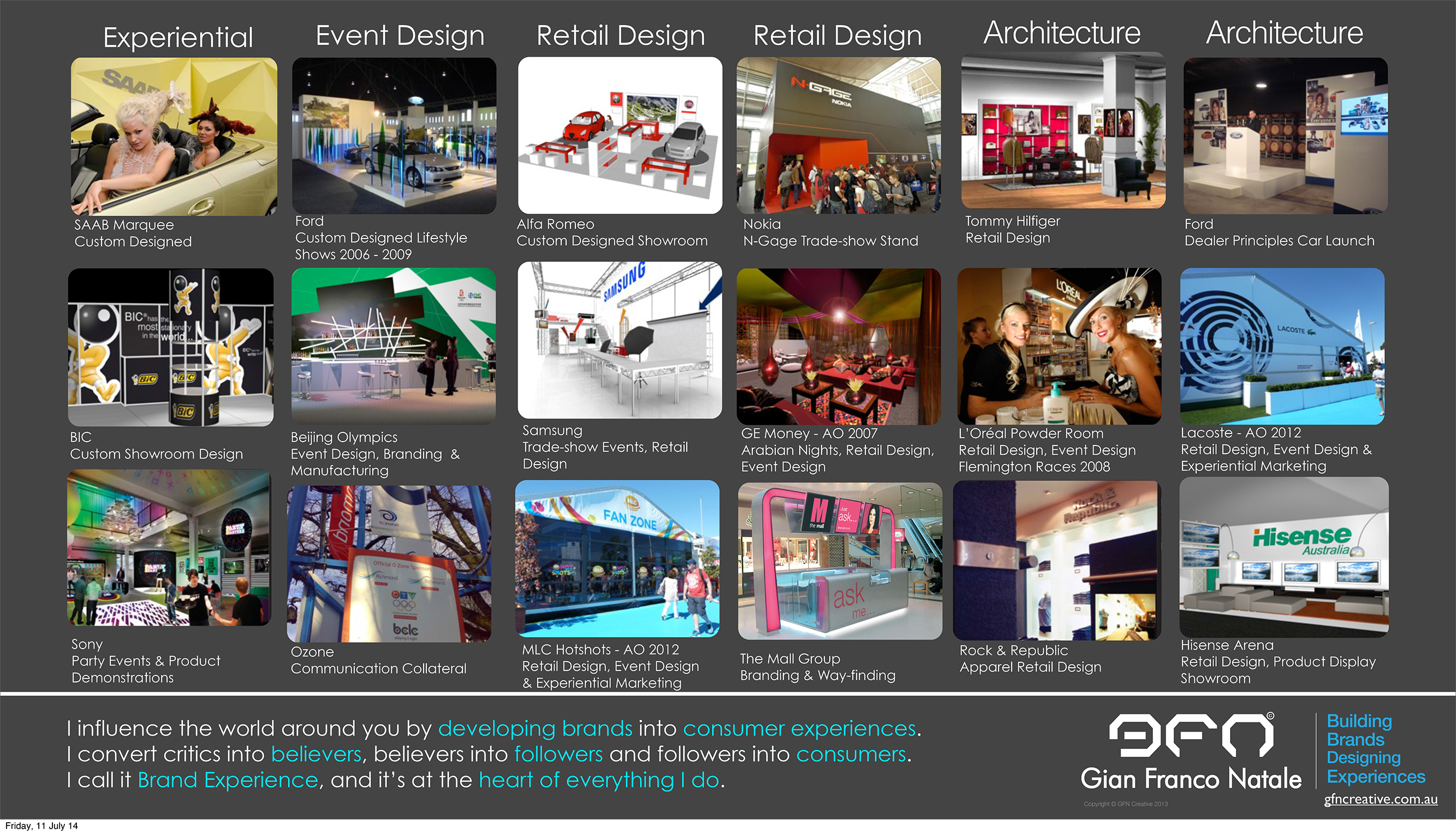 GFN Creative- Retail & Brand Experience Creator - Creds 2014-411