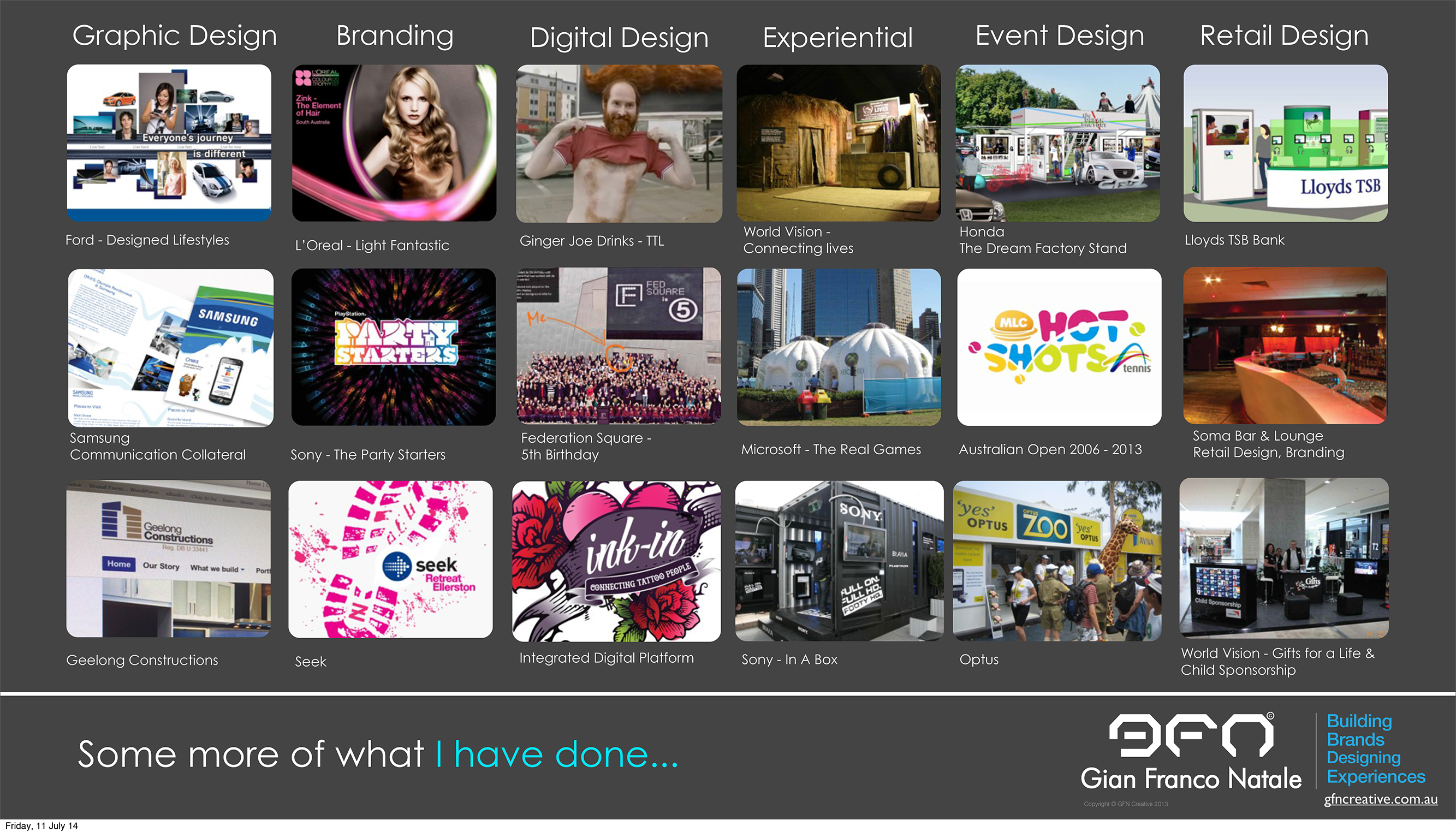 GFN Creative- Retail & Brand Experience Creator - Creds 2014-5